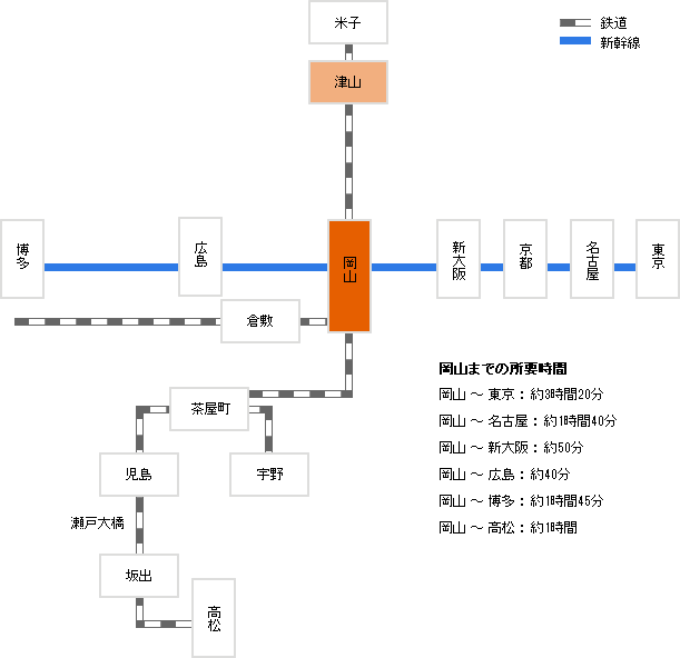 電車でお越しの方
